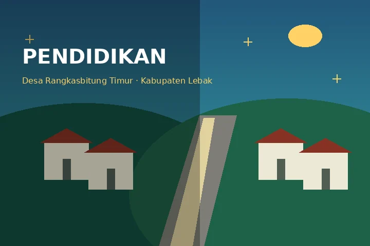 Ilustrasi Pendidikan & budaya masyarakat Desa Rangkasbitung Timur