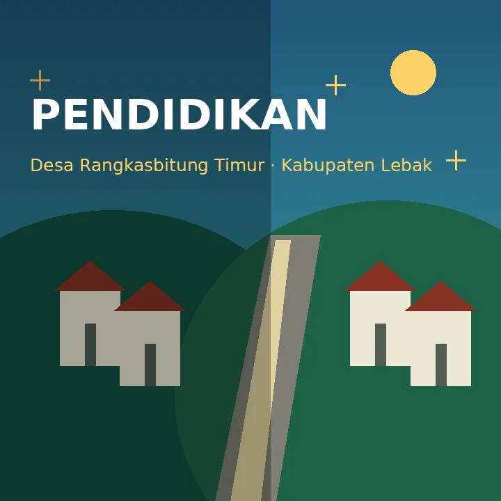 Ilustrasi pendidikan dan pengembangan sumber daya manusia Rangkasbitung Timur