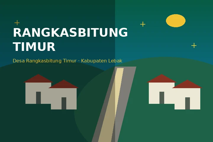 Ilustrasi Ketangguhan & lingkungan Desa Rangkasbitung Timur